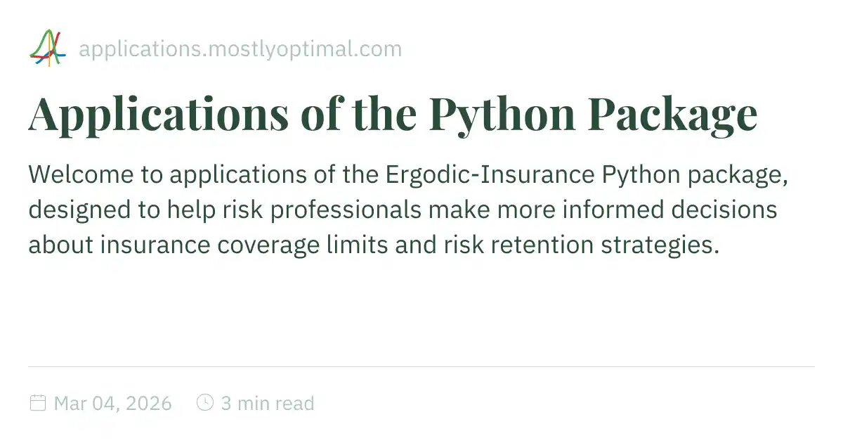 Applications of the Python Package